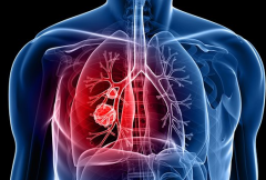 �粿��ʹ�����Ƿΰ�����֢״