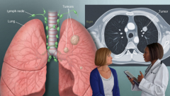 ��Χ���˵��˷ΰ��ᴫȾ��