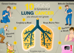 ����˻���Ƿΰ�����֢״֮һ