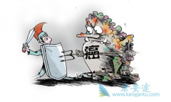 ���ڻ���ֵķΰ�ת�ư����зΰ���ת�ƵȲ�λ