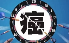 ��ҽѧ�Ƕ���ʶ���������ǰ�֢��