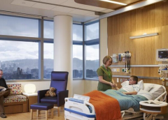 ���߳�����������ֻ����ҽԺ���а�