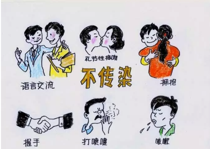 如何治疗丙肝 如何治疗丙肝