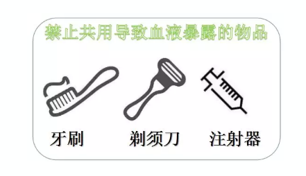 丙肝通过什么传染 丙肝通过什么传染