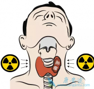 �����׿��Ǽ�״�ٰ�֢������֢״