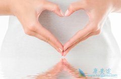 ������ѪС�������ڸ��ư�֢��֢״