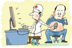 �й�ҽ������ҵ��չ���ٵ��������