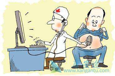 医疗旅游 医疗旅游