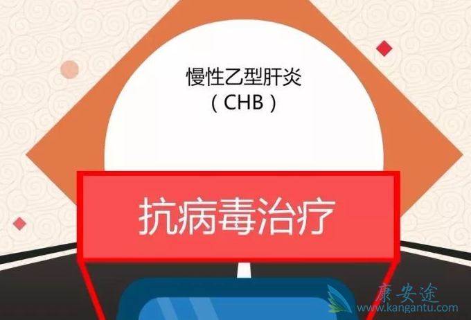 乙肝的治疗 乙肝的治疗