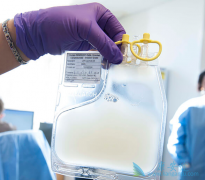 CAR-T�ٴ������еĻ��߾������Ϊ�ܰ�����Ѫ���ȼ�������