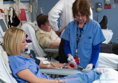 ����CAR-T�Ʒ��ܷ�����ʵ����������