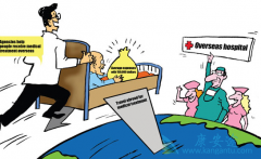 ��������ѡ����ʵ�ҽԺ�������ǳ��ؼ�