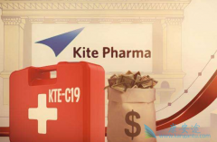 ����CAR-Tϸ����ע��С����д漫������ϸ��