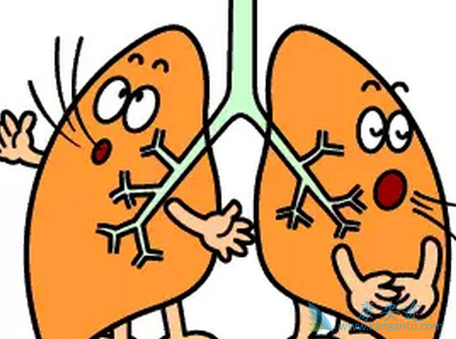 肺癌的早期症状 肺癌的早期症状