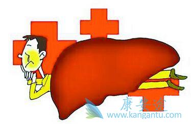 如何治疗丙肝 如何治疗丙肝