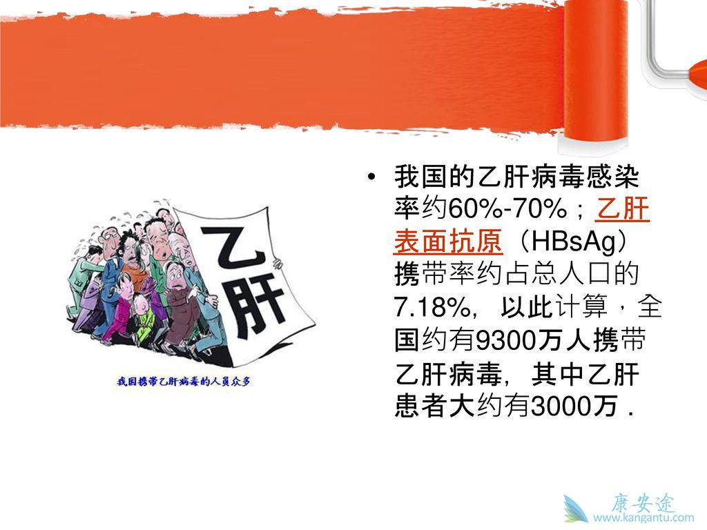 乙肝病毒携带者 乙肝病毒携带者