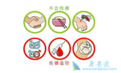 ���ڱ��δ���;����Ԥ�����й�֪ʶ��һ��Ҫ֪��