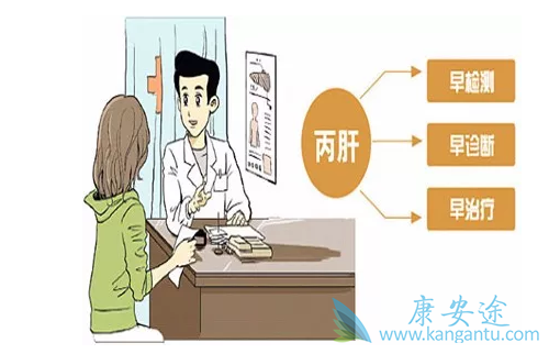 丙肝治疗 丙肝治疗