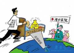 ���������Ѿ���������Ȩ�����Ȩ