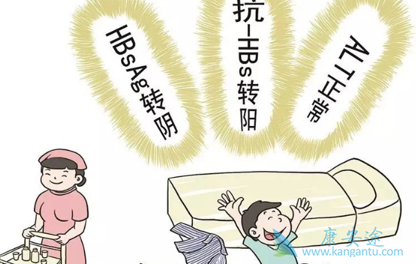 乙肝病毒携带者 乙肝病毒携带者