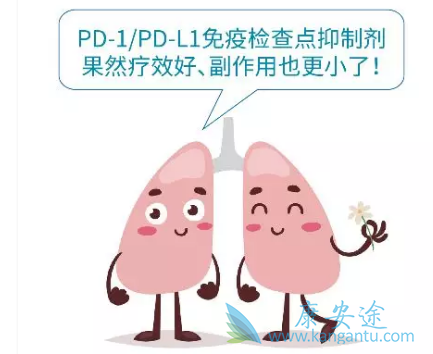 PD-1 PD-1