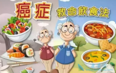 ��֢ʳ�������ڿ����Ѿ��𽥵õ�ҽѧ����Ͽ�