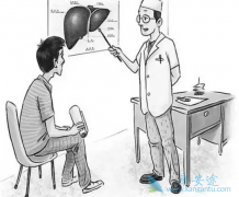 �Ҹ�dna�����ֵ�ܵ͵��Ҹδ�������Ⱦ��