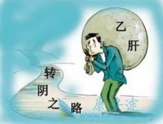 �����Ҹ�ת����Ҫ������������Ҹ�Ԥ��