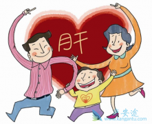 �Ҹλ��߽����Ҹ�������ļ��ַ����Ƚ�