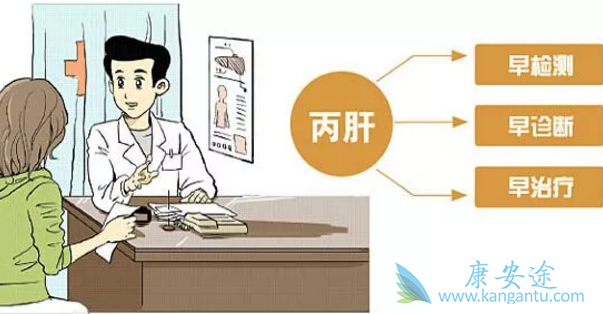 丙肝的症状有哪些 丙肝的症状有哪些