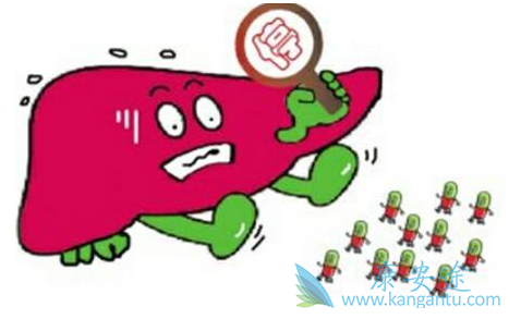 丙肝治疗需要多少钱 丙肝治疗需要多少钱