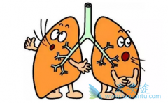 �����Ƿΰ�����֢״Ҳ�����Ƿΰ�����֢״