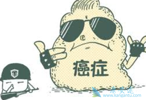 前列腺癌症状 前列腺癌症状