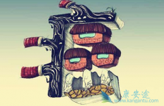 ��״�ٰ�֢״������֢״������Ϊ��Σ��