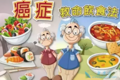 ��֢ʳ��ע���⼸�����������ư�֢Ч������