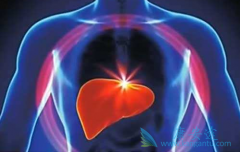 ����Ԥ������ı��θ���Ҫ�˽���δ���;��