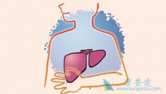 ���μ������ο������Կ��ܴ��ڵļ������