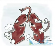 �ΰ�ת����ɵķΰ���ת��֢״����Щ