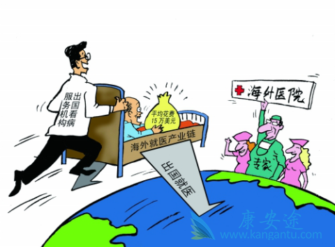 出国看病 出国看病