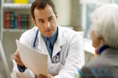 �ձ�ǩ��ҽ��ǩ֤������⻼�ߺ���ҽ��