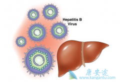 ���ӳ�����Щ���ֿ�������Ϊ�Ҹ�֢״