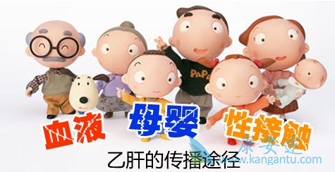 乙肝症状 乙肝症状