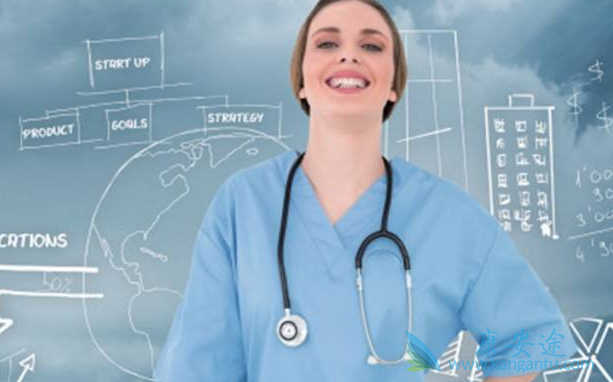 出国看病 出国看病