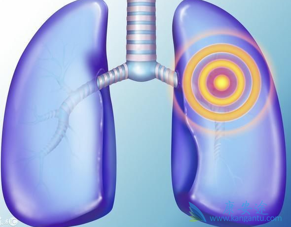 �ΰ����ڵ�֢״