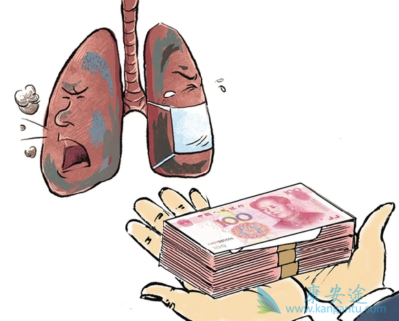 治疗肺癌的方法 治疗肺癌的方法