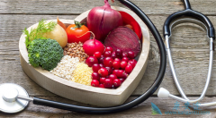 ���ڷΰ�����ʳ�ص�����ʳ���еĿ�������