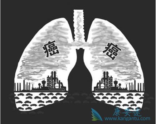 �ΰ����κ���