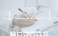 ʳ�������Ҽ��߲���ʹ�Ǽ��Ա��ε�֢״