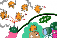 ������ҩ���Ʊ����û����ػ�����