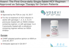 ���������Ʊ���Ч����ô�������Ĵ�Ч���ȼ���������